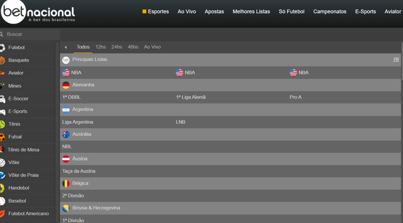 tabela handicap europeu